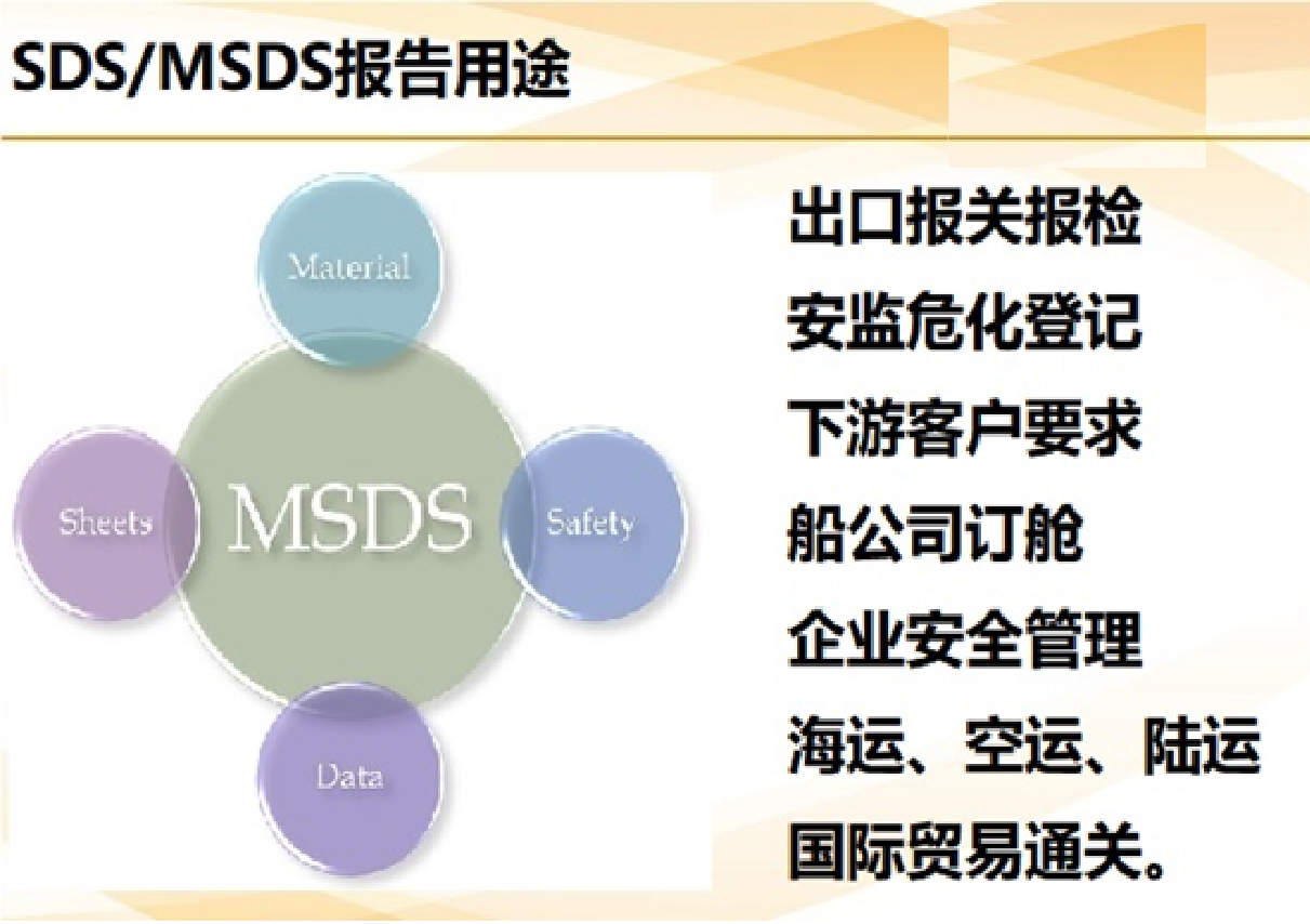 SDS/MSDS報(bào)告