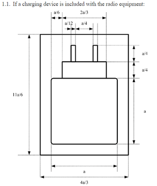 歐盟發(fā)布通用充電器指令(EU) 2022/2380