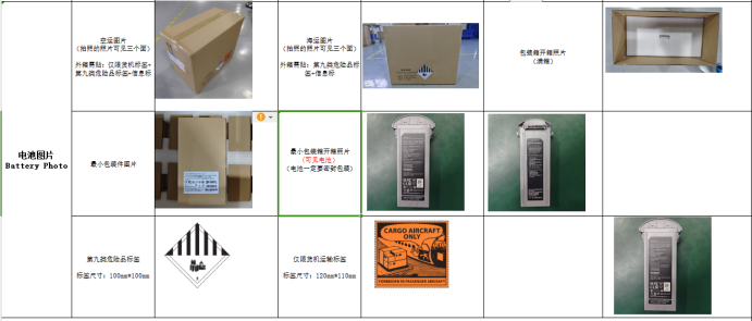 IP965空海陸運(yùn)鑒定書申請(qǐng)