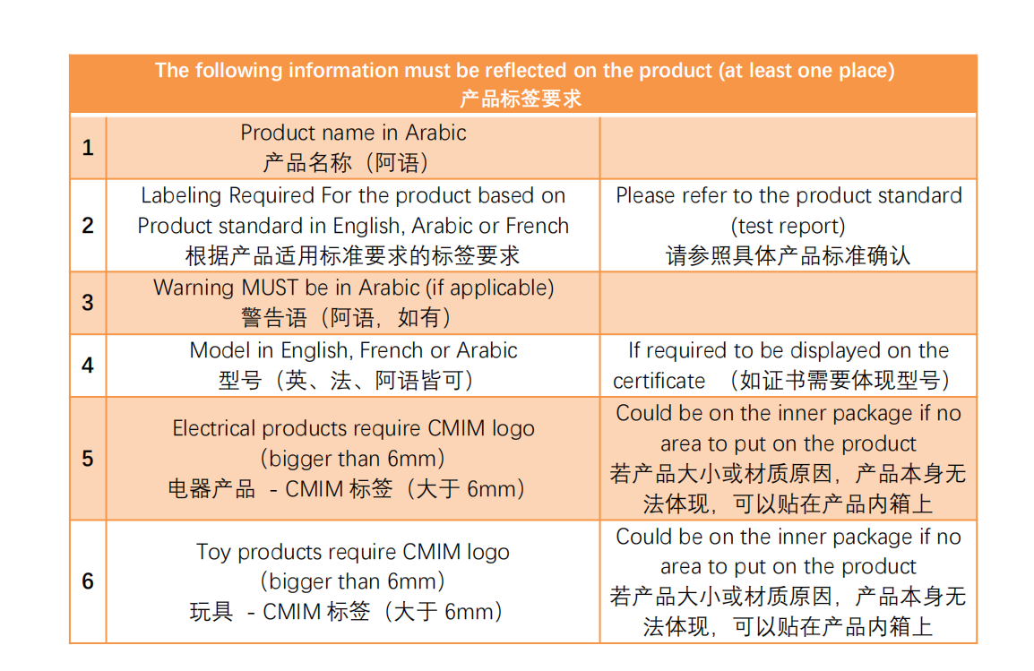 摩洛哥 COC 通用標(biāo)簽要求