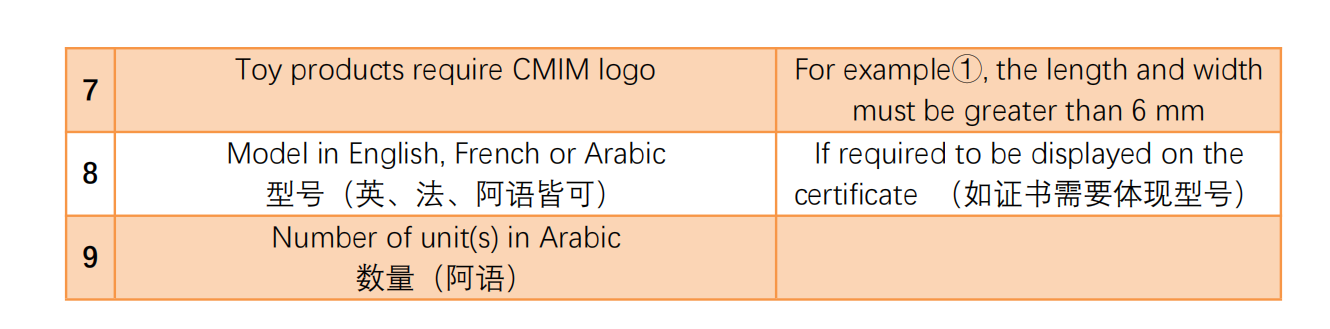 摩洛哥 COC 通用標(biāo)簽要求